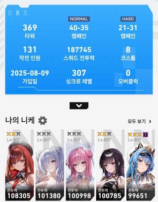와 시간빠르네 벌서1년넘음?