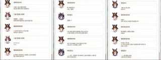 말딸 신캐 이정도로 빠르게 이미지 박을줄은