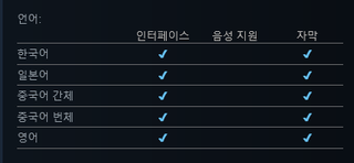 호러)여러분 라쿤 아파트를 기억하시나요?