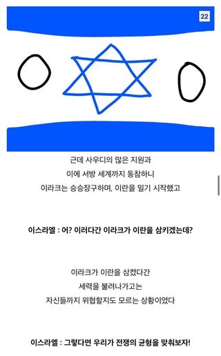 기타 지식)이란-콘트라 사건 