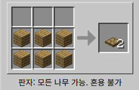마크)인장님이 아시면 아주 유?용할 마인크래프트 관련 상식