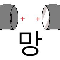 지금 옵시디언 프로토콜 미니어처 조립 중입니다