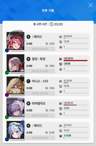 뮤지엄 모더니아 돌마앵흑리 92.5억