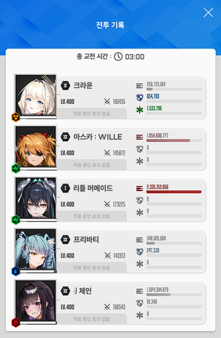 풍압 모더니아 챌린지 267억