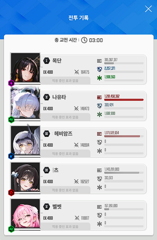 풍압 모더니아 챌린지 267억