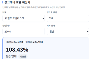 유레 성적표