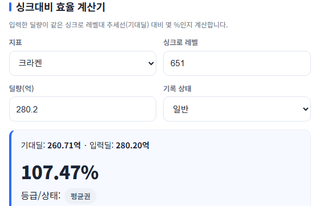 유레 성적표