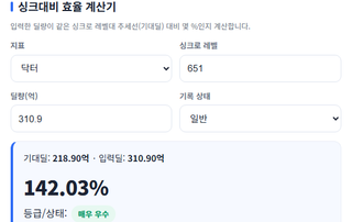 유레 성적표