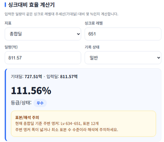 유레 성적표