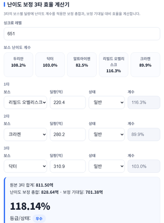유레 성적표