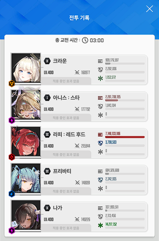 크라운 나가 라피 사격장