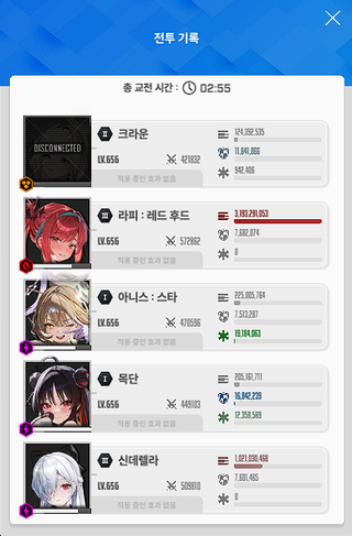 1240층 지즈 컷