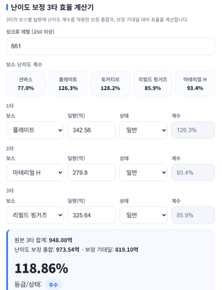 유레 성적표