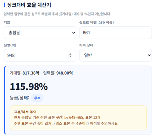 유레 성적표