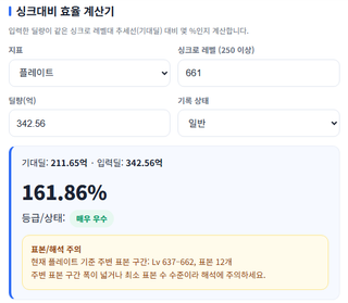 유레 성적표