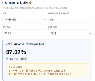 유레 성적표
