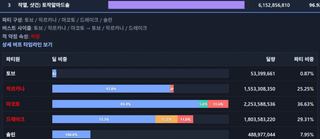 갤펌) 마코토 유키코 체급계산기