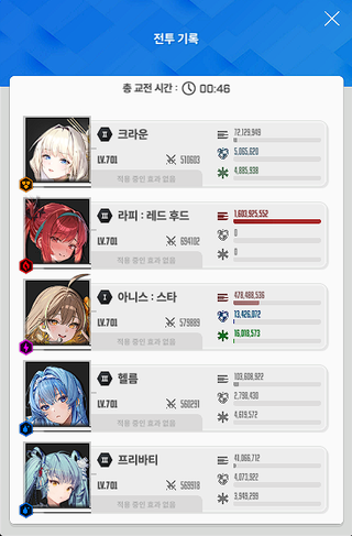 1370층 스톰 브링어