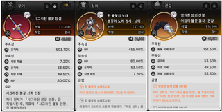 야도날드 단추 도둑