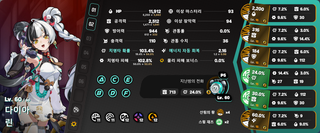 평범한 유저의 3.0 캐릭터 쇼케이스