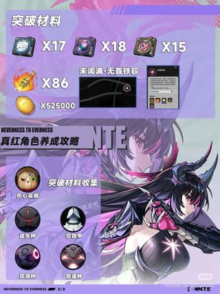 신쿠재료