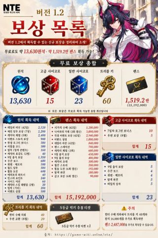 이환 1.2버전 재화
