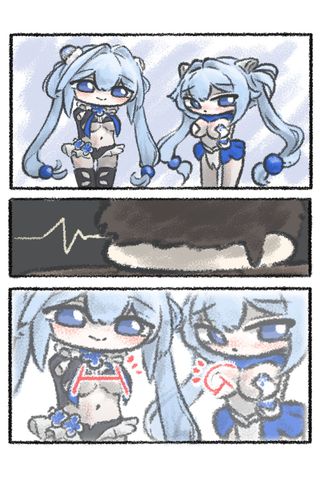 헨젤과 그레텔 구분법
