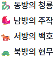 황룡 지역의 수호신들이 오역이 된 이유