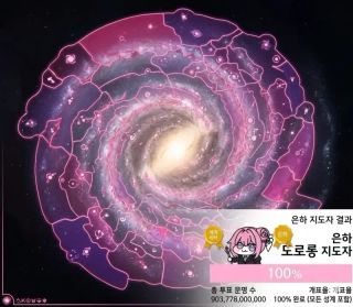 선거 결과
