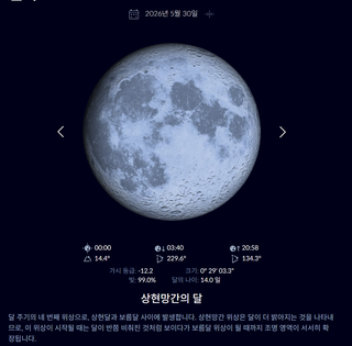 오늘 달 