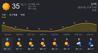 이러다 진짜 다 타죽어..