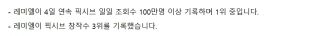 젠레스 레미엘 pixiv 조회수 1위 달성