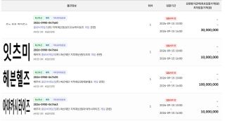 파산한 클로버게임즈 근황