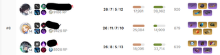 님블피셜 사망률 13위지역