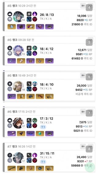 님블피셜 사망률 13위지역