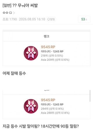지금 이리 상황을 쉽게 이해하는법