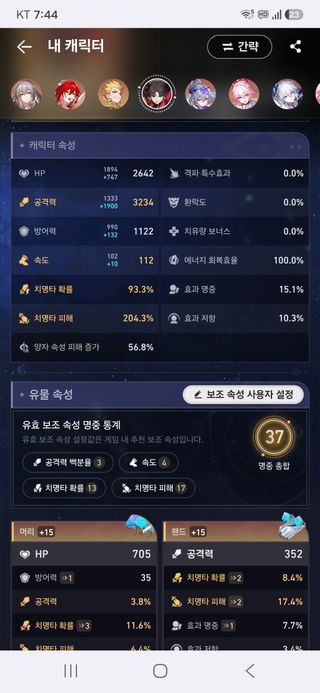 단 3점