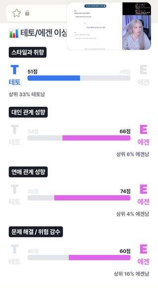 애겐테토 이상형!테스트