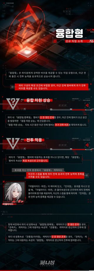 퍼니싱) 융합형이란?