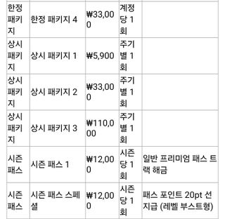 클뜯)아스오라 패키지BM