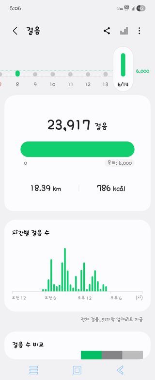 지방 힝숭이는 집으로!
