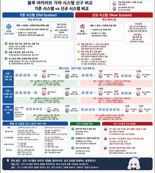 블아하는친구가 보내준짤