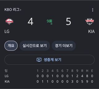 졌지롱