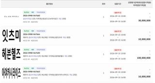 헤븐헬즈/로오히등) 망한 클로버게임즈 ip 근황