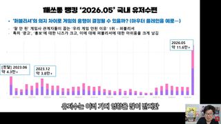대문수
