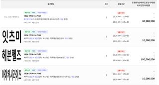 클로버게임즈 IP 매각