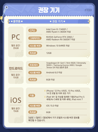 「붕괴: 넥서스 아니마」 「진화 테스트」 모집 오픈