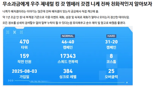 니케 무소과금은 1년동안 재화를 얼마나 모을까?