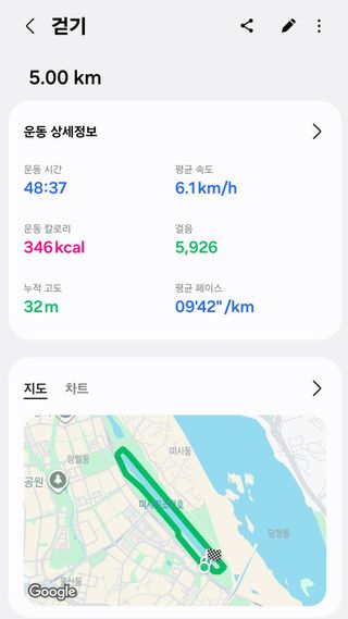키보토스런 후기
