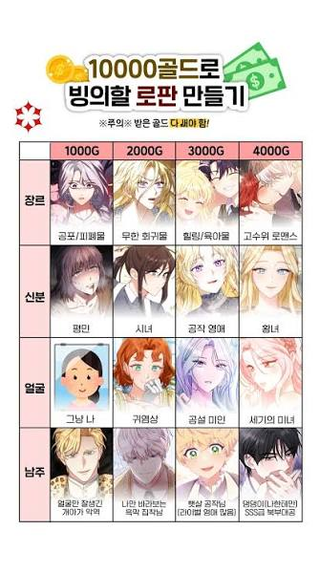 1만골드로 빙의할 로판 만들기